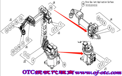 FD19-B6L OTC機(jī)器人分解圖